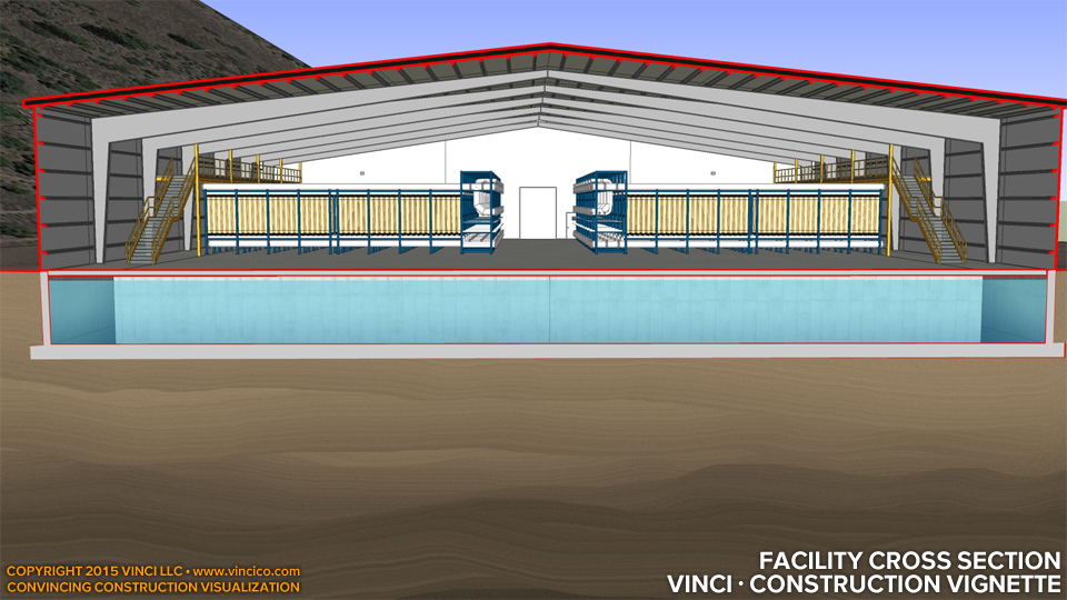 virtual construction facility type study